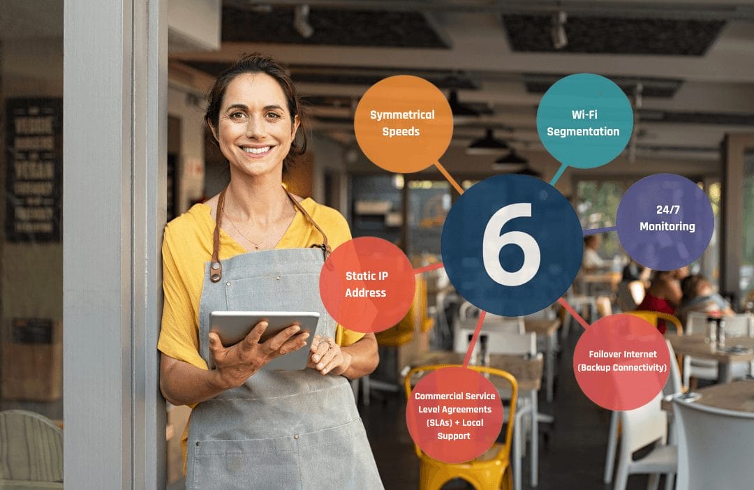 Featured image for “The Top 6 Internet Features Small Businesses Cannot Ignore”